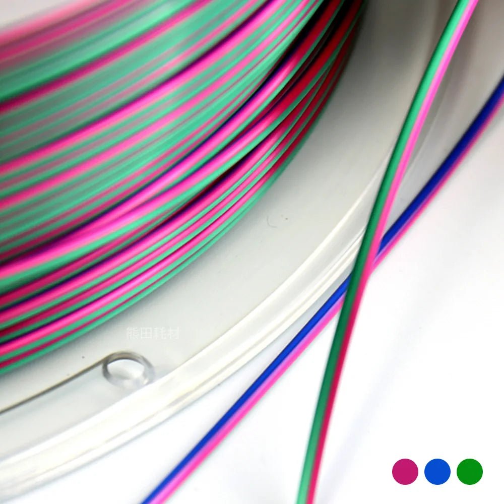 S0550aca8e594433d87da485d97a5ccf3z.jpg Premium Tricolor Silk PLA Filament 1.75mm | Tri-Color Pearlescent - Image 2