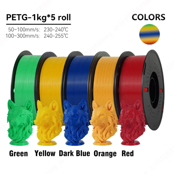 S08894542ab2d4a1790e381d0e979ae78H.webp Premium PETG Filament 1.75mm | Neatly Wound | 5KG & 10KG Bulk Bundles