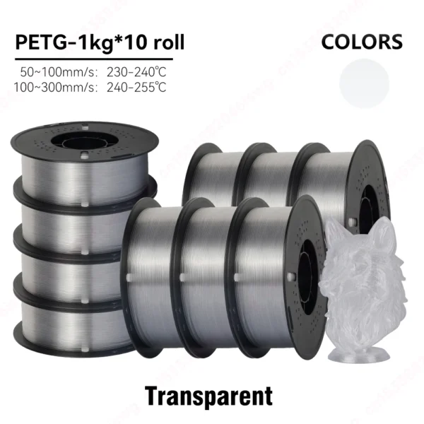 S18277d3f8e154087b11834db833ce5909-1.webp Premium PETG Filament 1.75mm | Neatly Wound | 5KG & 10KG Bulk Bundles