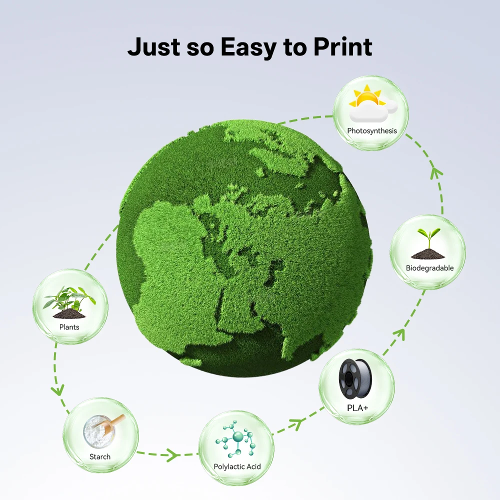 S206ab9c4ca664397aa066918ac5066f2M.webp ANYCUBIC 1.75mm PLA+ 3D Printer Filament 1KG/Roll High Precision Pla Plus 3D Printing Material Plastic Rubber Consumables - Image 6