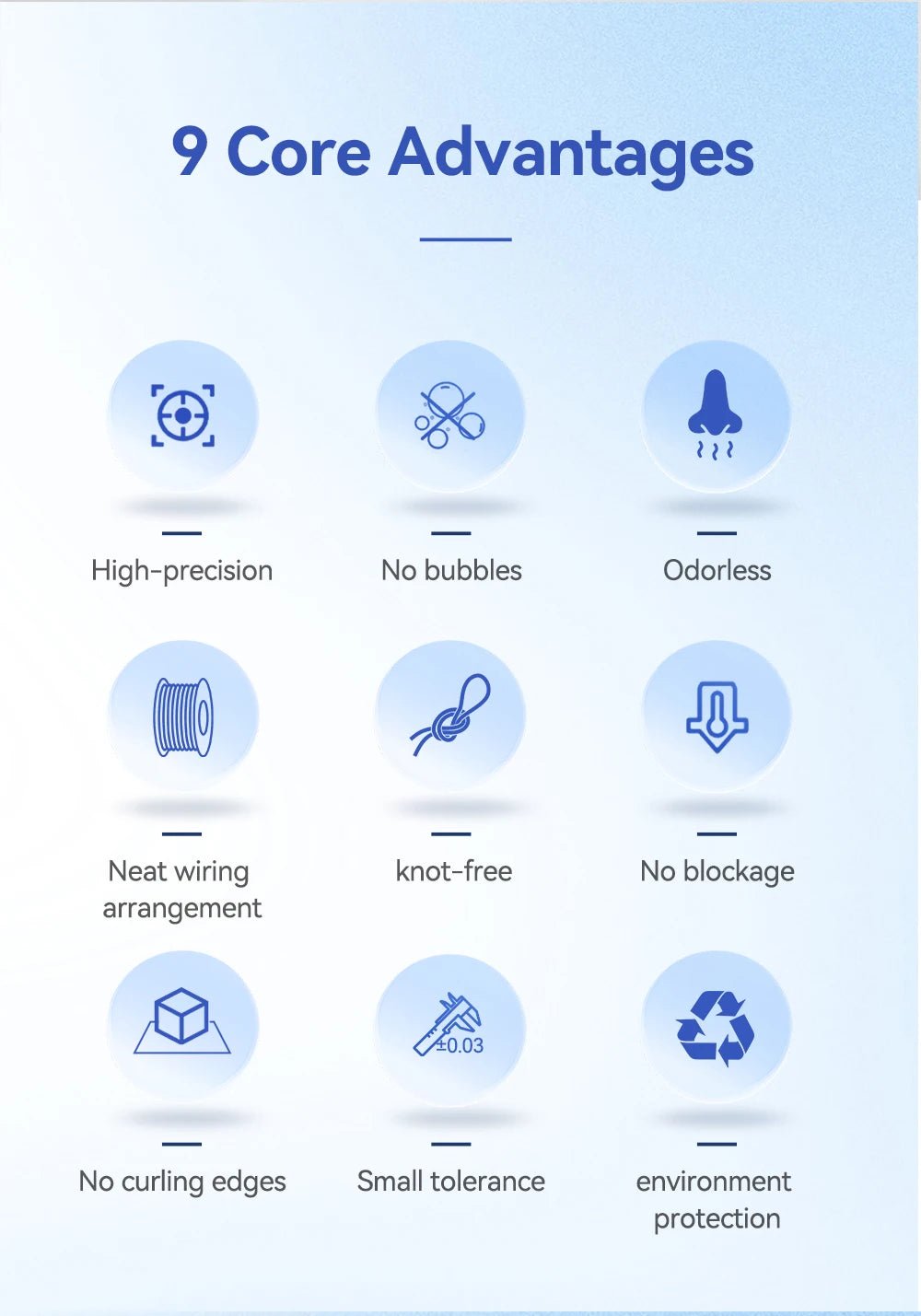 S56e000e8566943ed978fefcfd8a7bb99C.jpg 10KG PLA & PETG Filament Bundle 1.75mm | High Precision ±0.03mm | Fast Shipping - Image 4