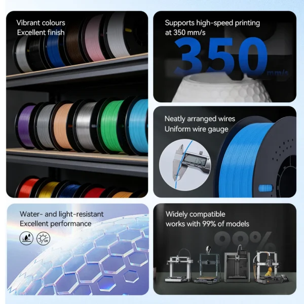 Premium PETG Filament 1.75mm | Bulk 5KG & 10KG Bundles | Mix Color