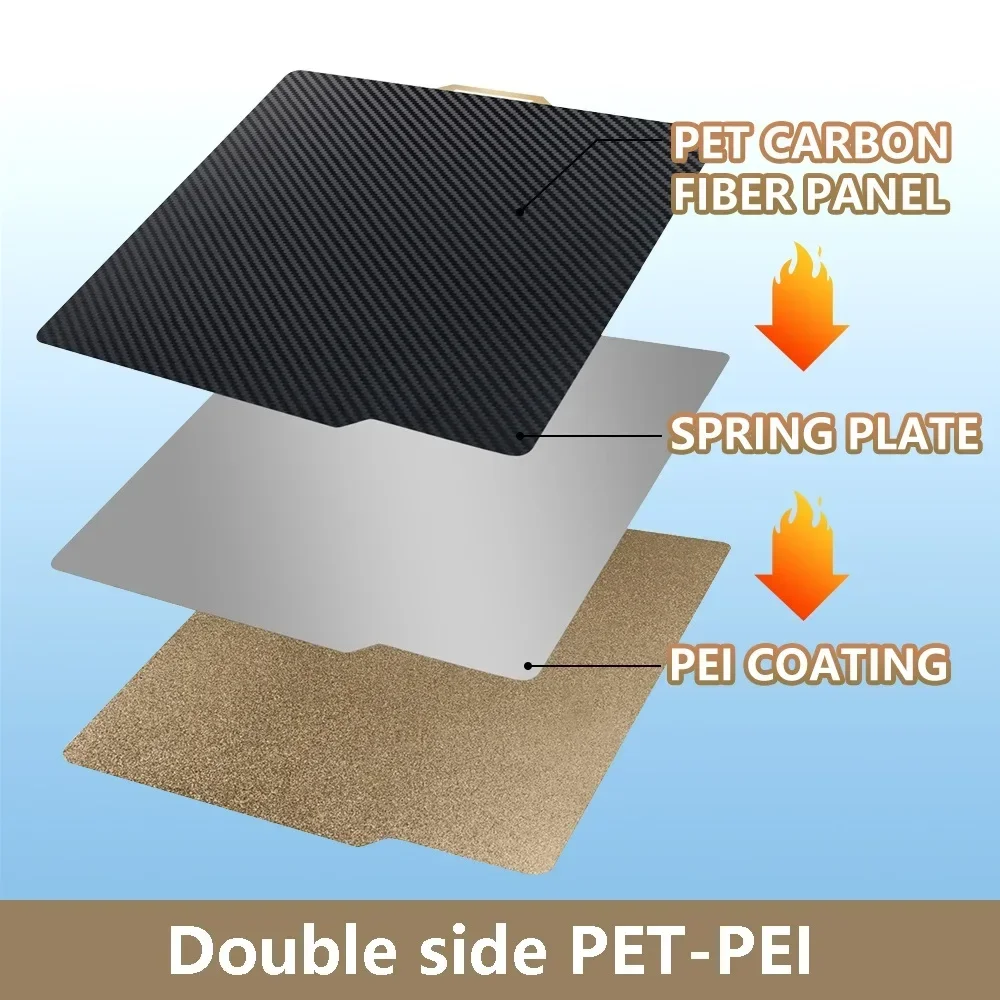 S7c2d6a06a97d46bdbe7bcb1cc0af228cU.webp Double-Sided Textured PEI Plate for Bambu Lab P2S A1/P1/X1,High Success Rate Easy Release PET Build Surface For Bambulab P1P X1C - Image 34