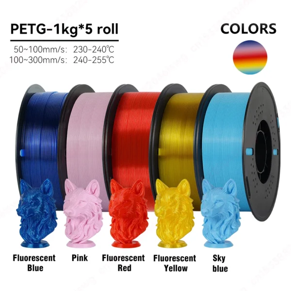 S848370ba98cf4672a37e1f4646a3567dc.webp Premium PETG Filament 1.75mm | Neatly Wound | 5KG & 10KG Bulk Bundles
