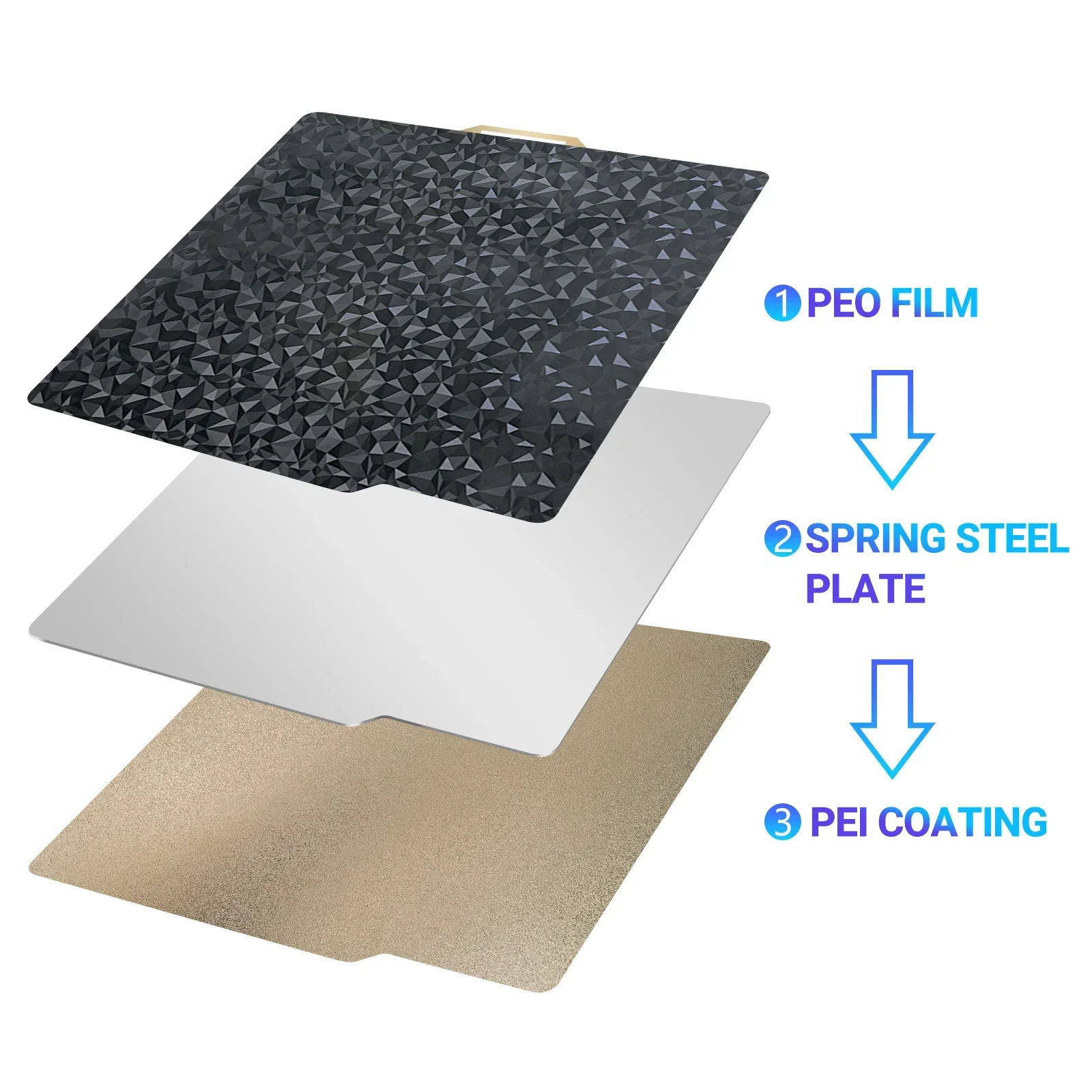 S9ebe5e7435724675a5aaeac86d6114c2u.webp Double-Sided Textured PEI Plate for Bambu Lab P2S A1/P1/X1,High Success Rate Easy Release PET Build Surface For Bambulab P1P X1C - Image 31