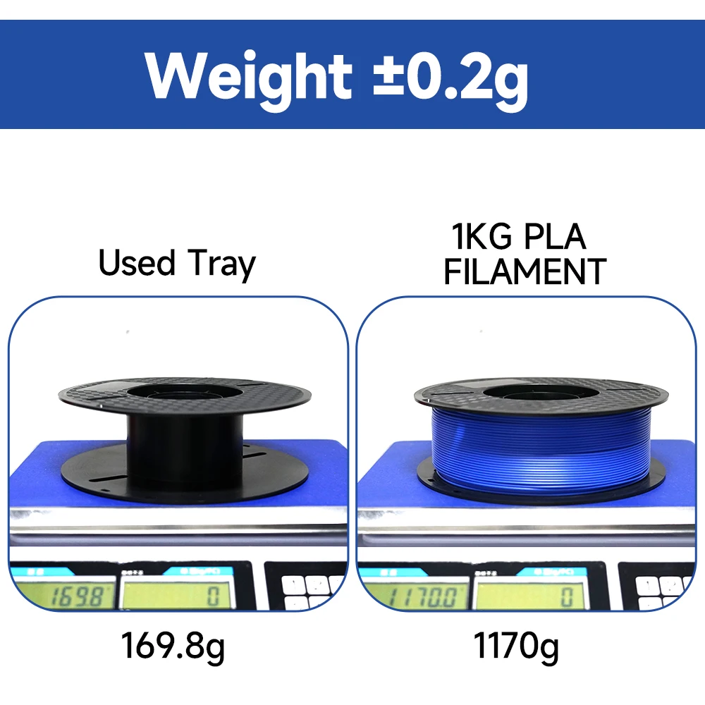 Sa7c5aae7f2bb423a9295ac2866c29f15G.webp 3D Printer 10KG PLA PETG ABS Filament 3D Printing Plastic Material 1.75mm 100% No Bubble Spool - Image 54