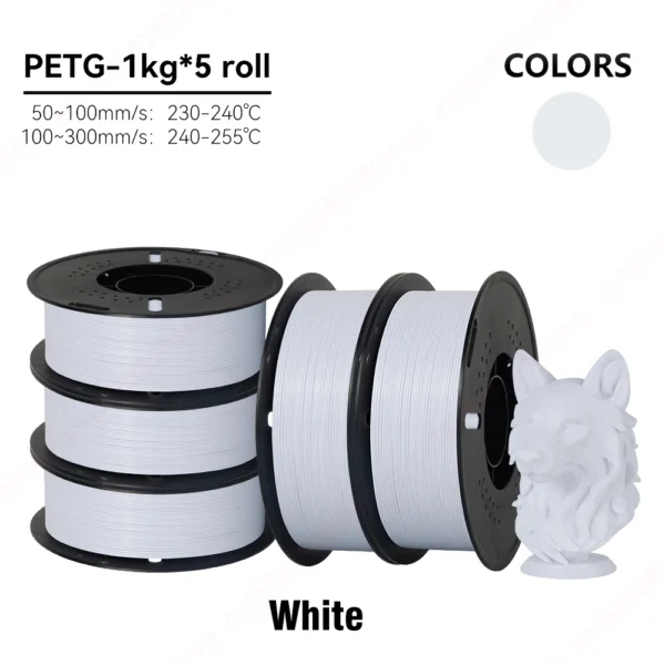 Sb989ca82511a44d1ba758e6da60e3c96v.webp Premium PETG Filament 1.75mm | Neatly Wound | 5KG & 10KG Bulk Bundles
