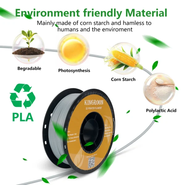 Sbe1785197ab84e5d9cd26c199760d76aP.webp Premium PLA Filament 1.75mm | 5KG & 10KG Bulk