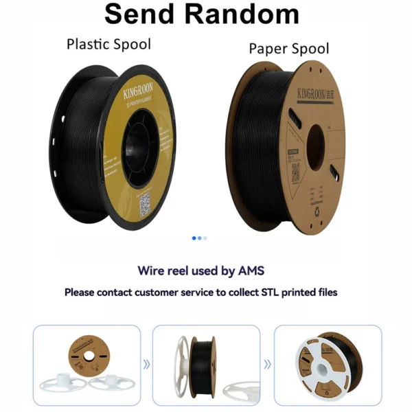 Scb2433a1b18c4a0fbd16d9612e0166dfM.webp Premium PLA Filament 1.75mm | 5KG & 10KG Bulk