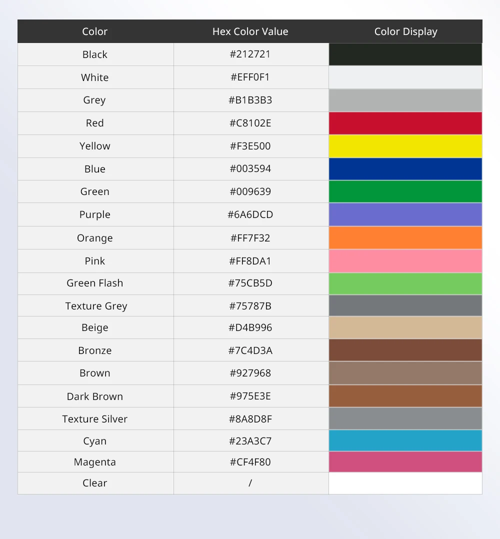 Sde8ab0832bca404b83b6f48ff609cefav.webp ANYCUBIC PLA Filament 1KG 1.75mm for FDM 3D Printer Kobra Series Milti-Colors Optional Plastic Consumables Material for Printing - Image 47