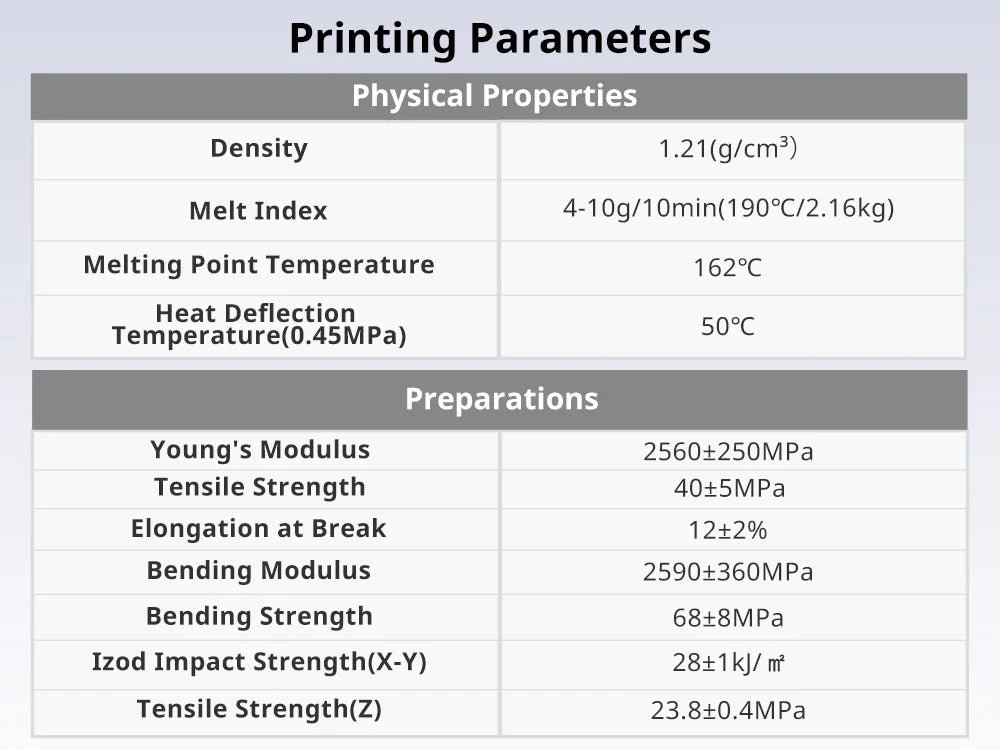 Se9b953df32244b2585c99c6f9015d74fg.jpg PLA+ (PLA Plus) Filament 1.75mm | High Toughness | Vibrant Colors - Image 4