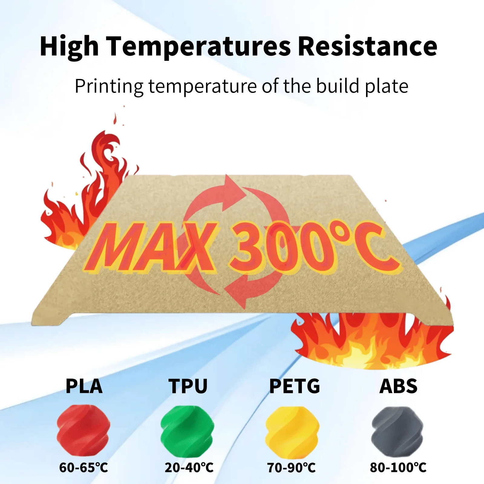 Sf644d7ed53c8409ea99b6734aa1765aam.webp PEI Magnetic SHEET For Creality K1 PEI Build Plate K1C Bed Creality k1 Build Plate 235mmx235mm Ender 3 v3/ Ender 5 S1 pro hotbed - Image 13