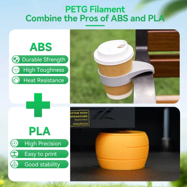 Sf79c40bbfeaf498cbdfb3a7d8140f113v.webp Premium PETG Filament 1.75mm | Neatly Wound | 5KG & 10KG Bulk Bundles